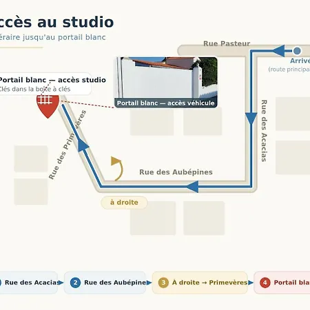 Apartment Neuf & Cosy, Piscine A Debordement Chauffee